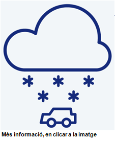 Més informació en clicar la imatge: infografia en format pdf sobre recomanacions del Servei Català de Trànsit en cas de conducció amb neu