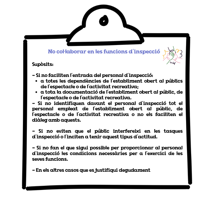 No col·laborar en les funcions d'inspecció