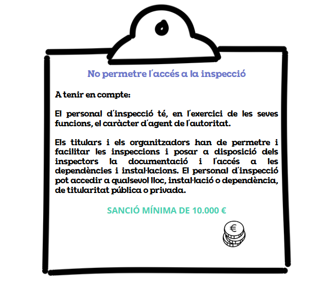 No permetre l'accés a la inspecció