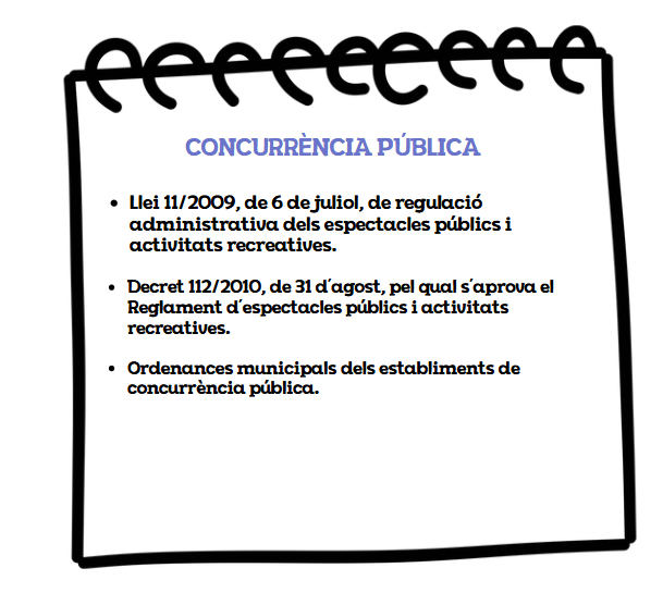 Concurrència pública